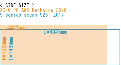 #XC40 P8 AWD Recharge 2020- + 5 Series sedan 523i 2017-